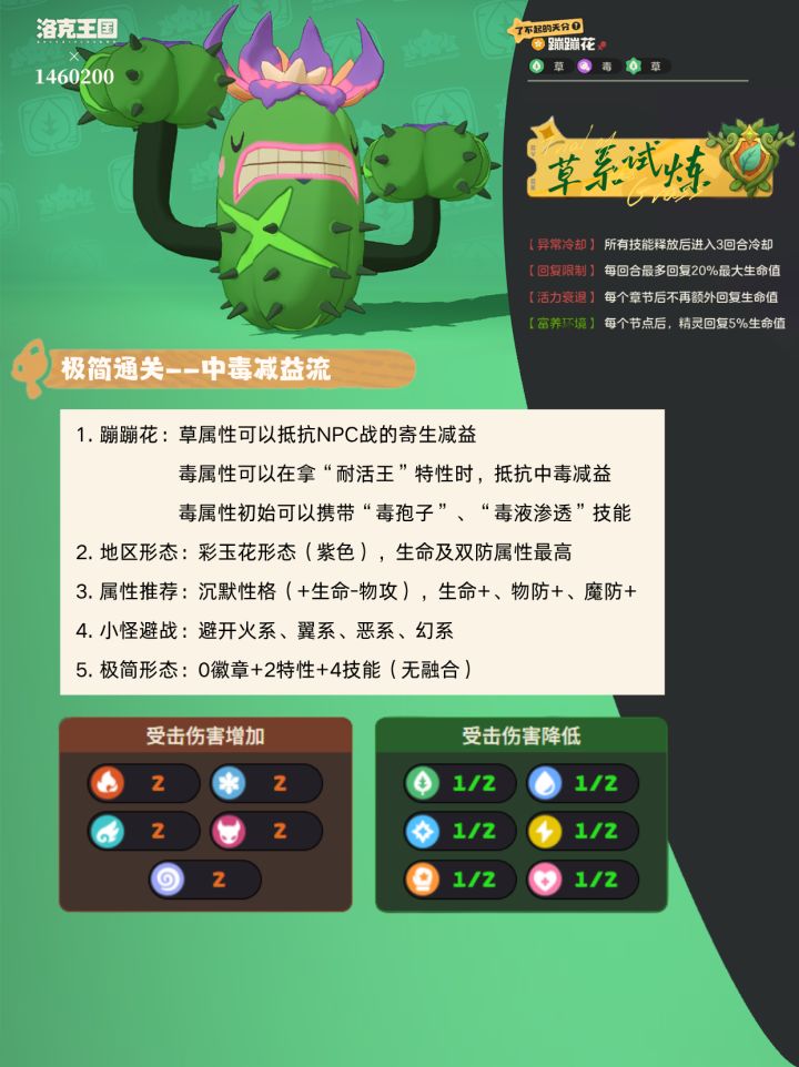 草系徽章试炼--极简通关(中毒减益流)⭐截图