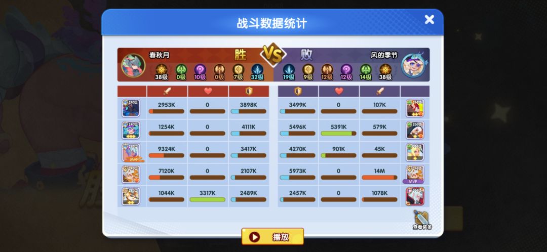 鲨鱼的输出真的惊到我了 4