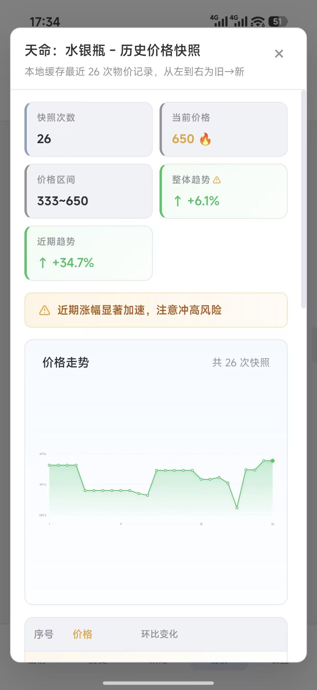 『那年·火炬工具』新增数据备份导出导入 6