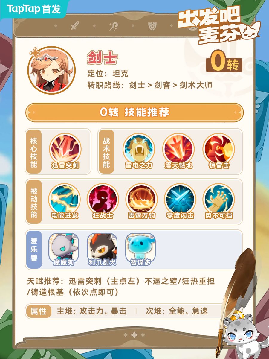 【出发吧麦芬】剑士入坑指南 2