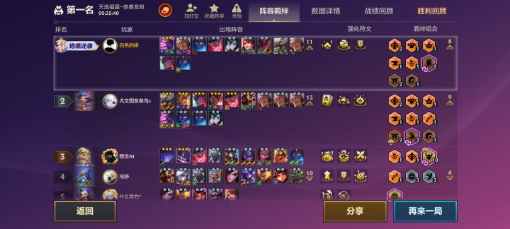 差一点没打过, 最后一把赢了截图