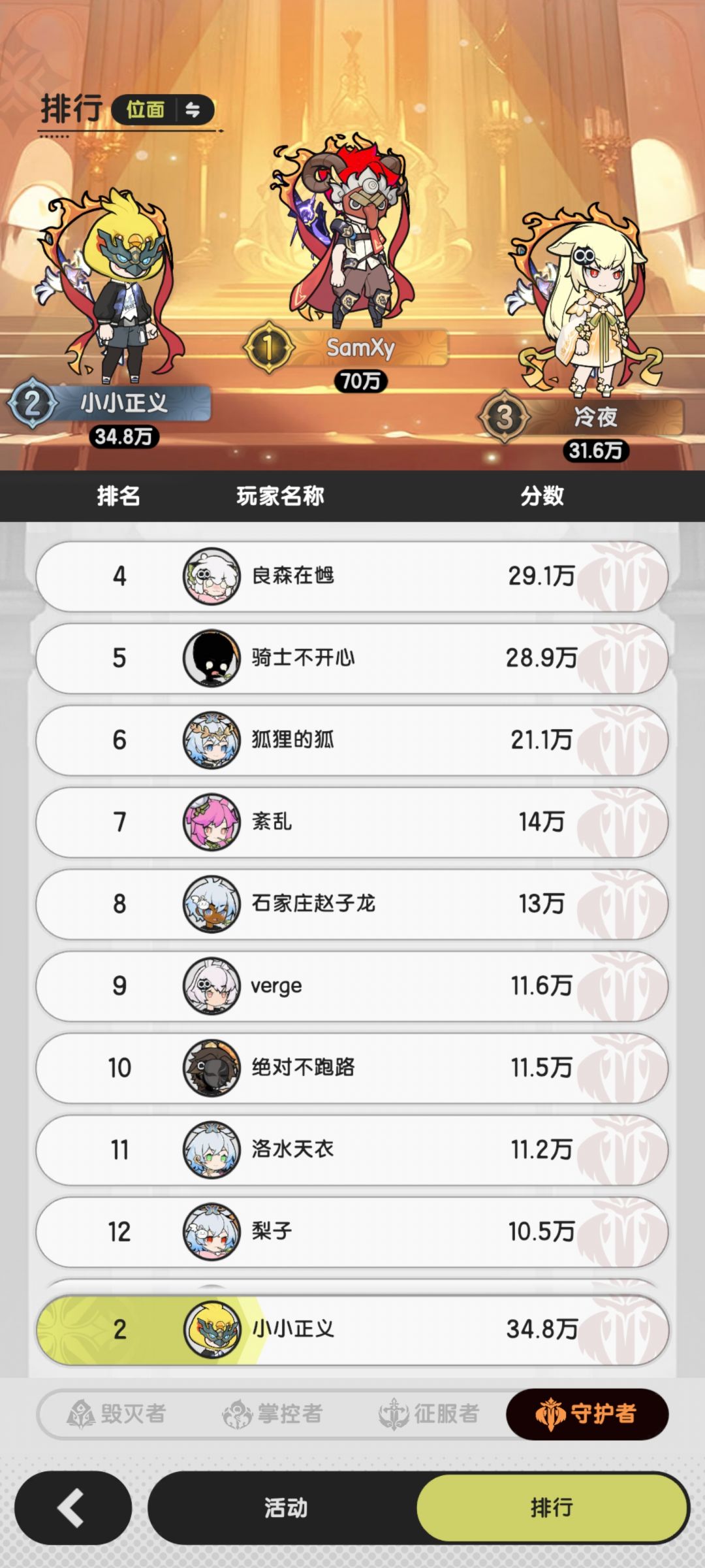 分享四转低战骑士凹无限挑战最高分数搭配 4