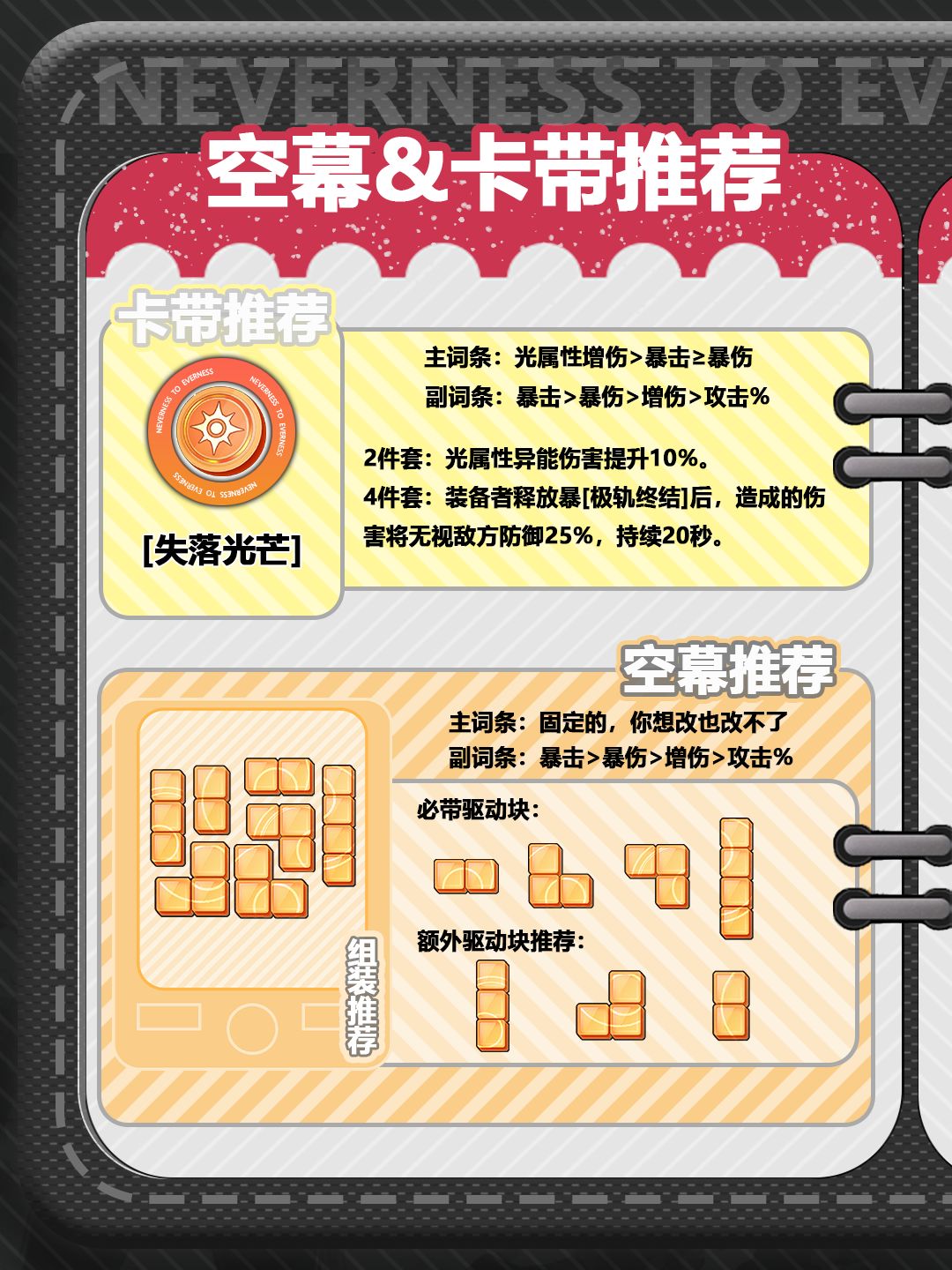 [异环角色]V1.2真红角色攻略 3