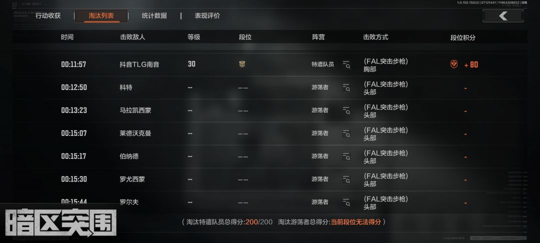这个版本我应该是全服第一个单清三男团的吧 3