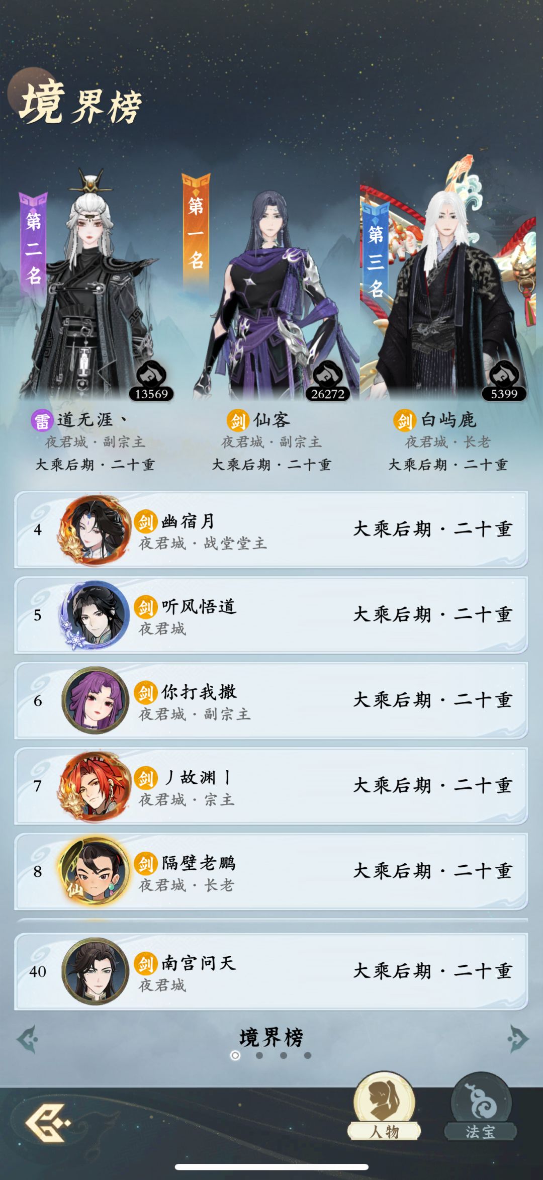 「零氪」第421天记录 3