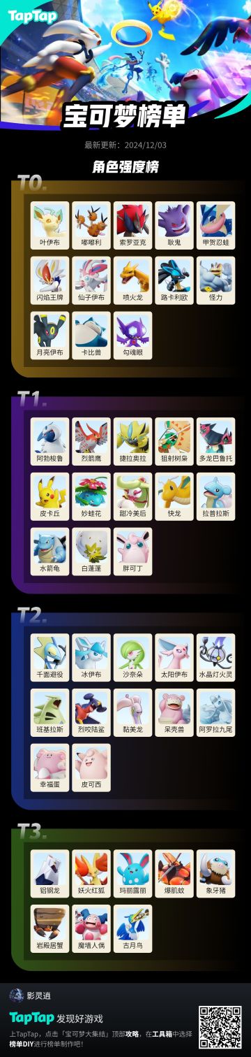 高分段强度榜（第二期）