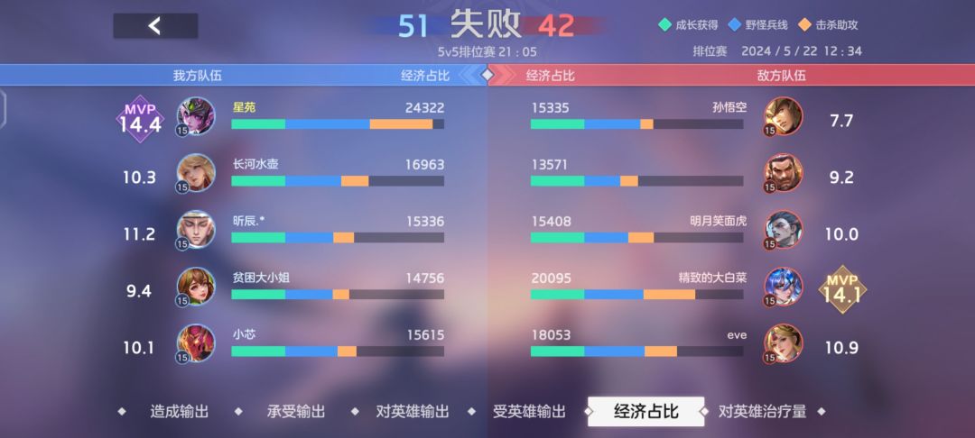 动态图片 6