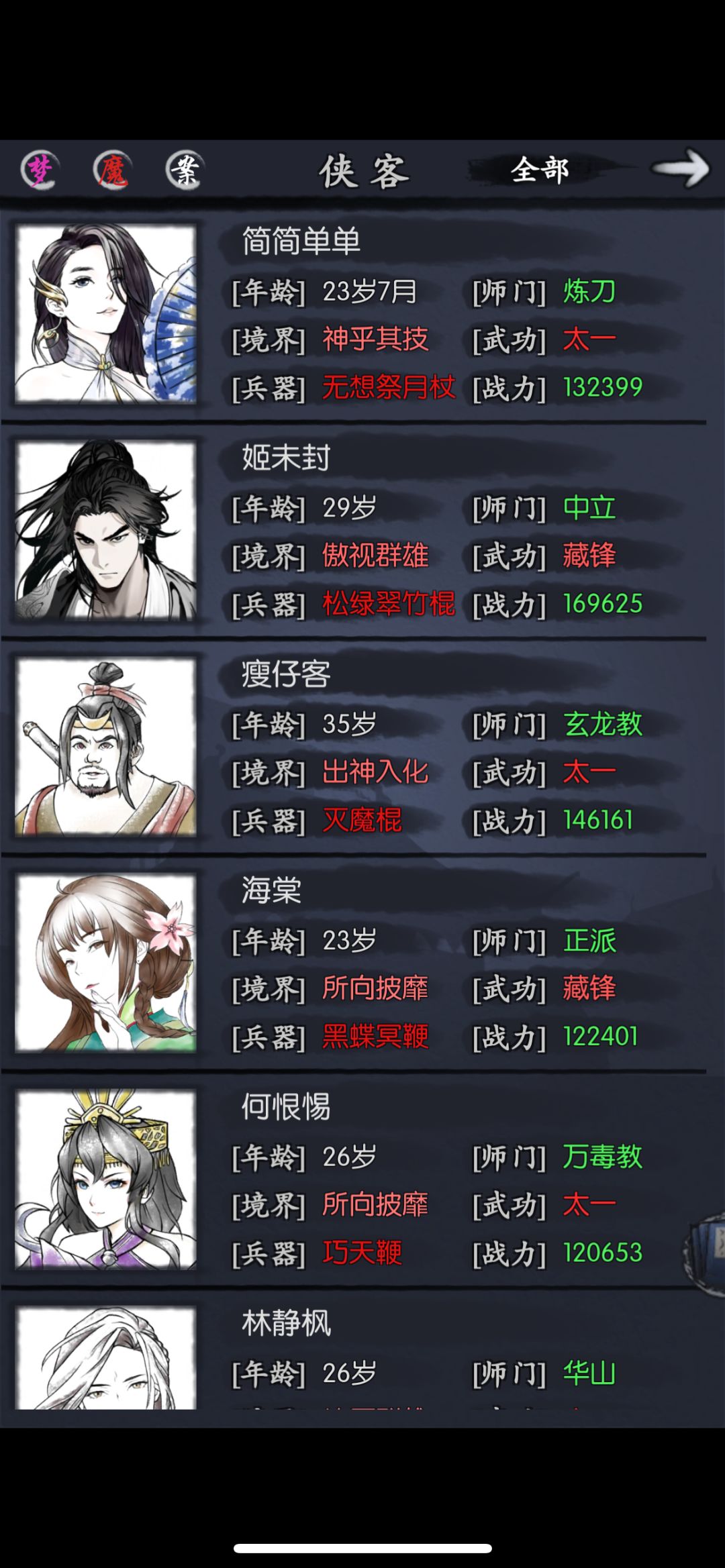 纪念一下,林冲23岁7月通天塔毕业 1