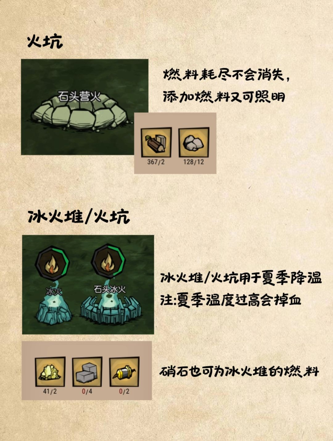 饥荒照明工具 3