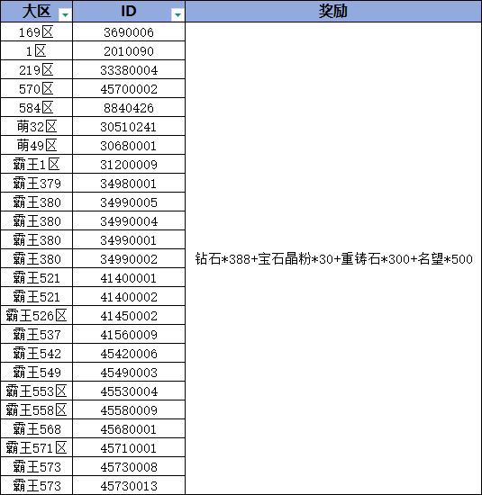 【已开奖】有奖竞猜🎁 |《萌将风云》一起来找图!第159期截图