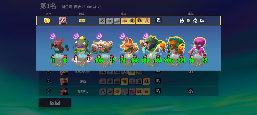 险胜双300+的大蜘蛛 2