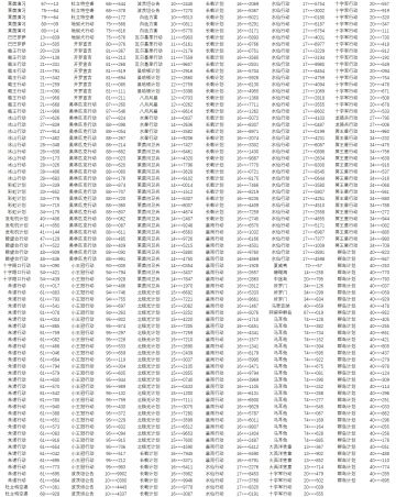 各位亲爱的指挥官：
 自《碧蓝航线》上线以来，司令部始终致力于维护公平公正的竞技体验，绝不容忍任何影响游戏公平的玩家行为，坚持对破坏游戏环境的违规账号进行合理的处罚，感谢各位指挥官玩家对碧蓝航线一直以来的关注和监督。
 通过我们的检测机制，对于近期有过非法修改客户端的指挥官，司令部将作出永久冻结处理。
 对账号冻结有疑问的玩家，请联系客服进行查询和申诉(在线客服：在线客服：https://game