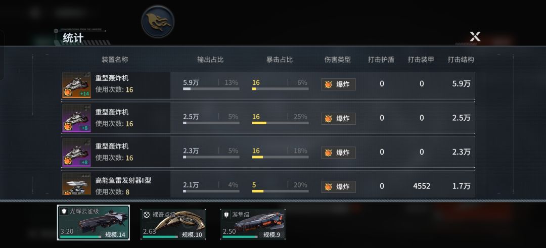 高能鱼雷拉完了 3