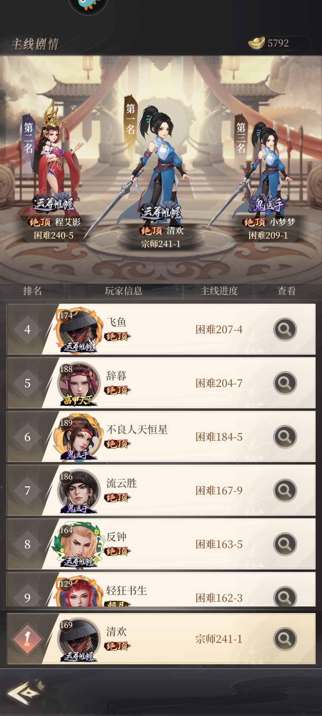 超级无敌平民阵容 2