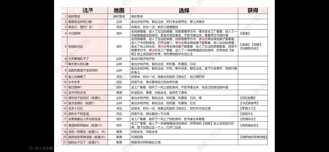 今天拦截又是出防御辅助的一天 1
