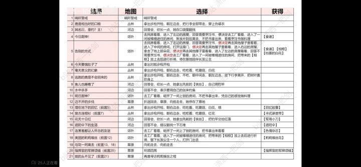 今天拦截又是出防御辅助的一天截图