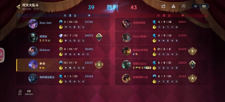 前期多憋屈后期多爽截图