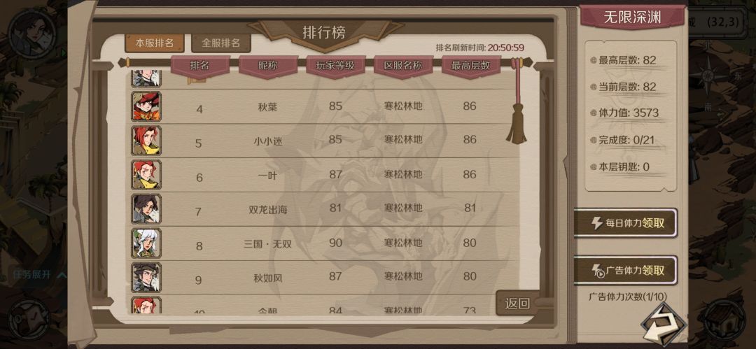 深渊 2