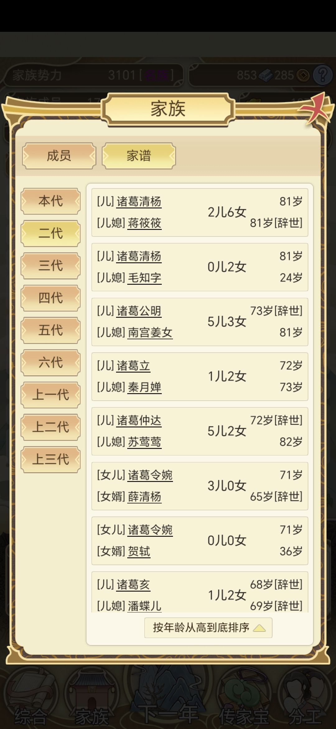 我八十一的儿子与他小娇妻的乖崽 1