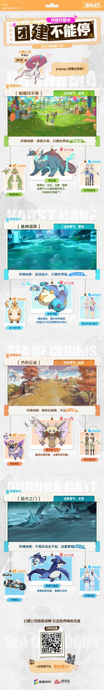 【云海网红打卡图】幻兽公司の神仙团建：骑着老板去旅游啦！