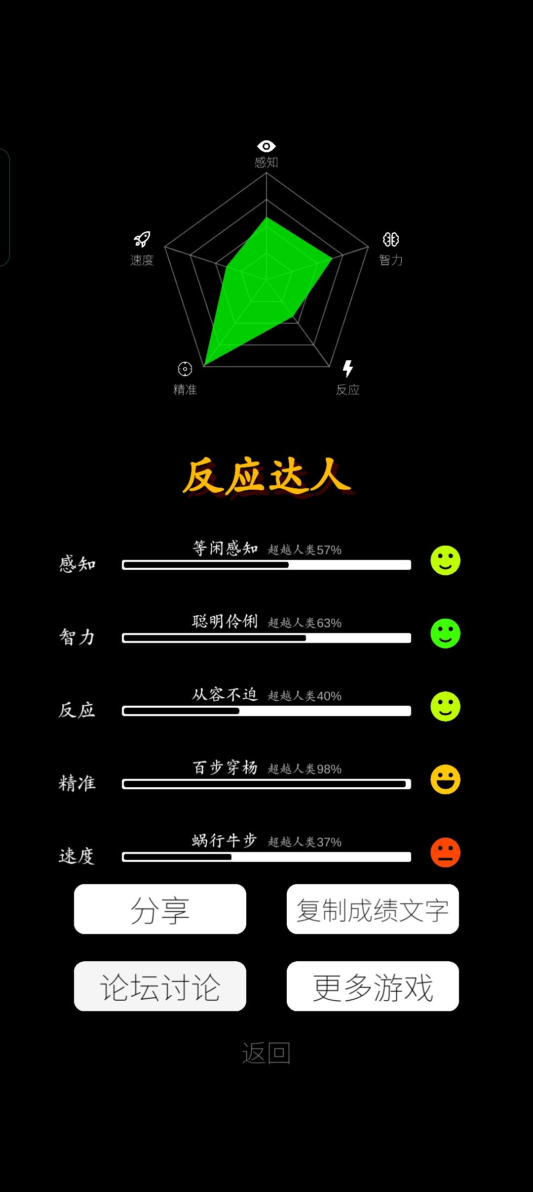 好玩 1