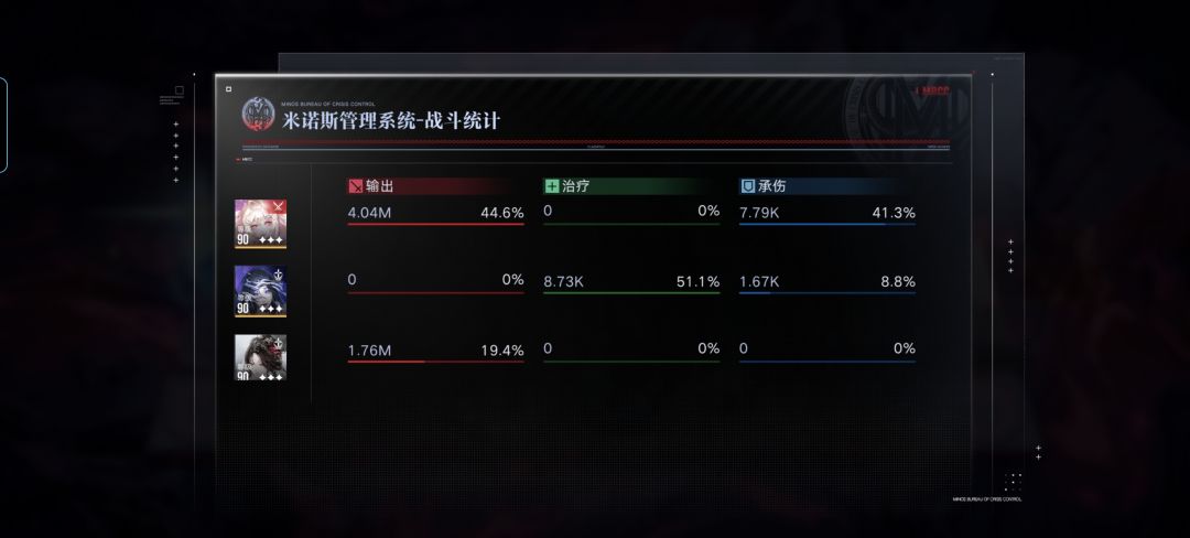 这不需要丽奎安啊 3