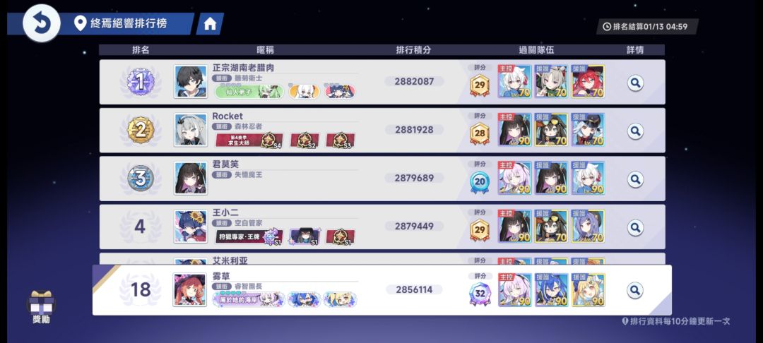 终焉第一天排18，火队还没养成，emmm截图