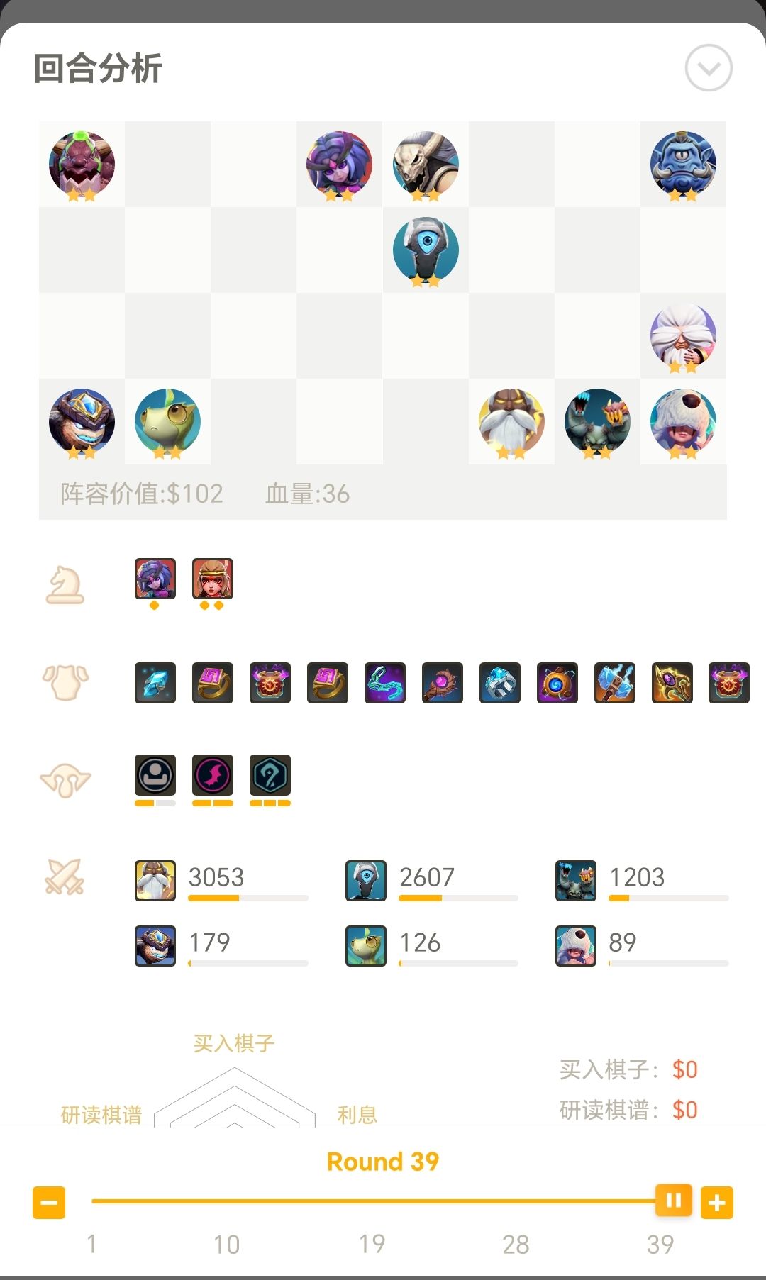 输的看不懂 2