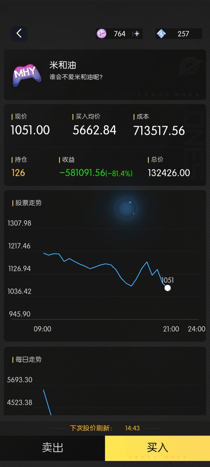 这个股票系统真的是太牛了截图