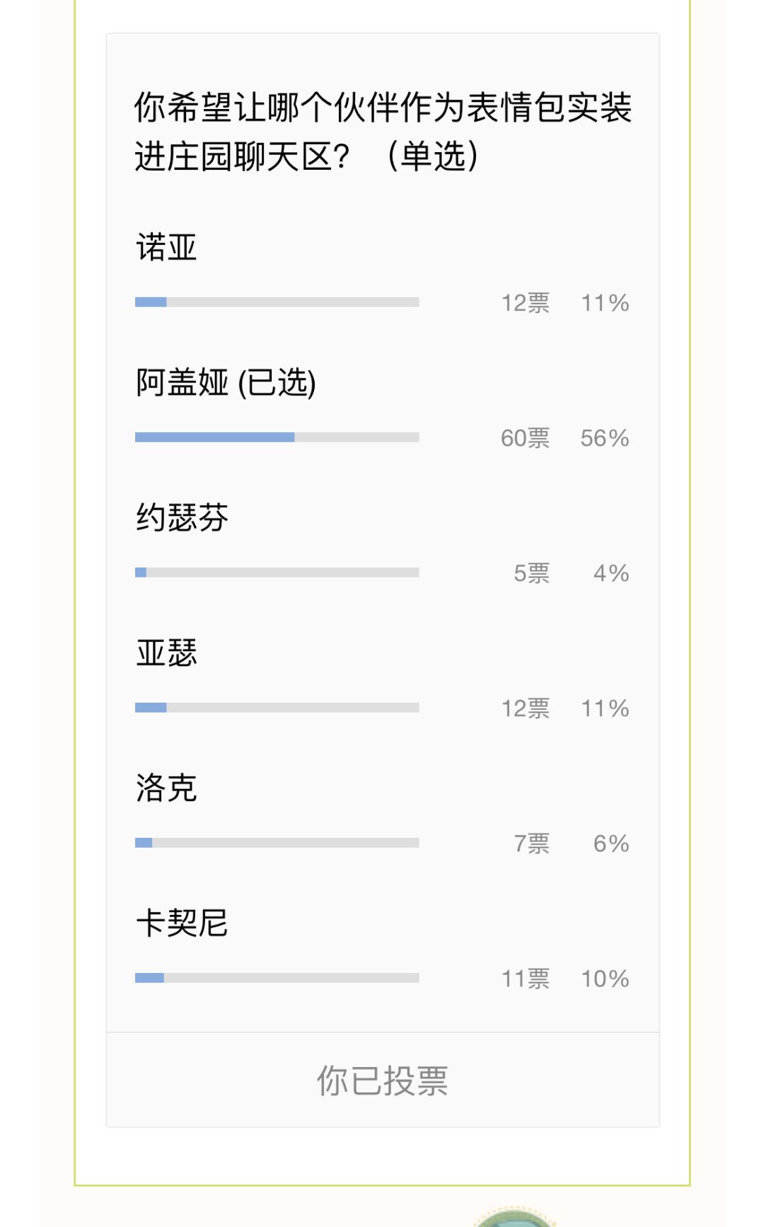 【伙伴全民夸夸赛】-阿盖娅 超人气伙伴 2