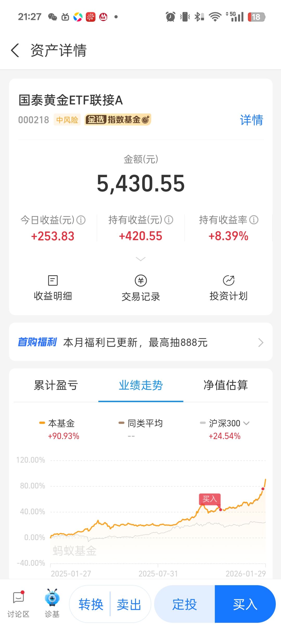 鱼 15