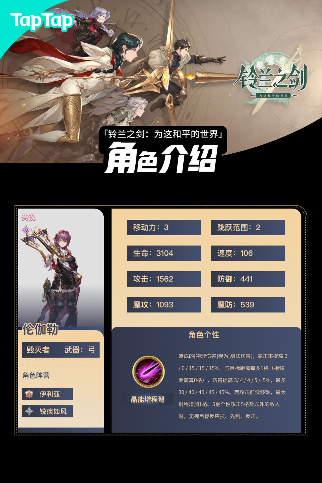 【Wiki】 角色 - 伦伽勒截图