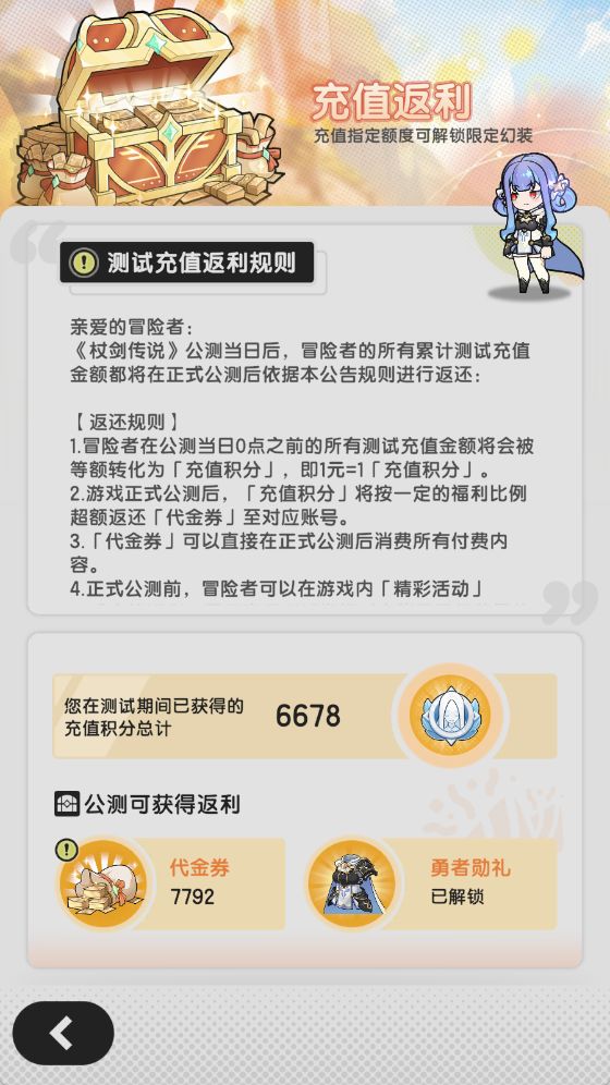 问题还是太多了 1