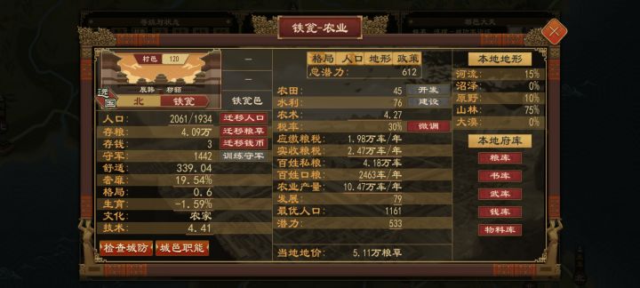 最大人口怎么提升啊截图
