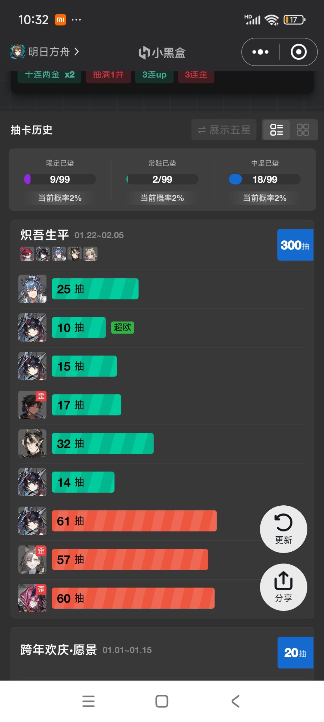 纯眉笔,第一次吃保底啊 1