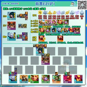 「S12阵容推荐」10.20——六枪EZ