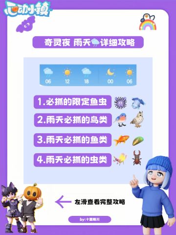 【奇灵夜】18点雨天来了，详细攻略奉上
