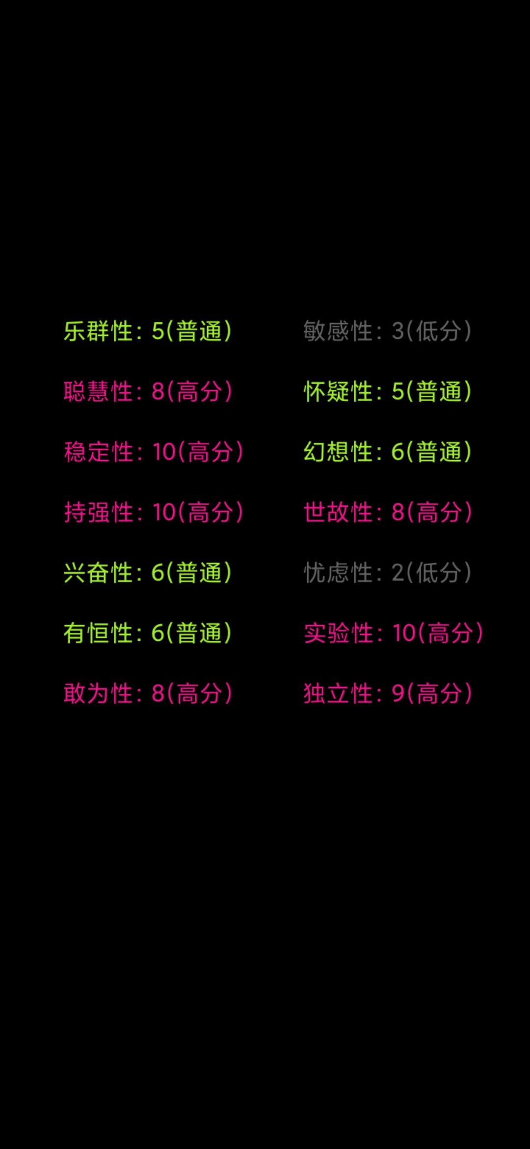 两年了,这是我的变化 2