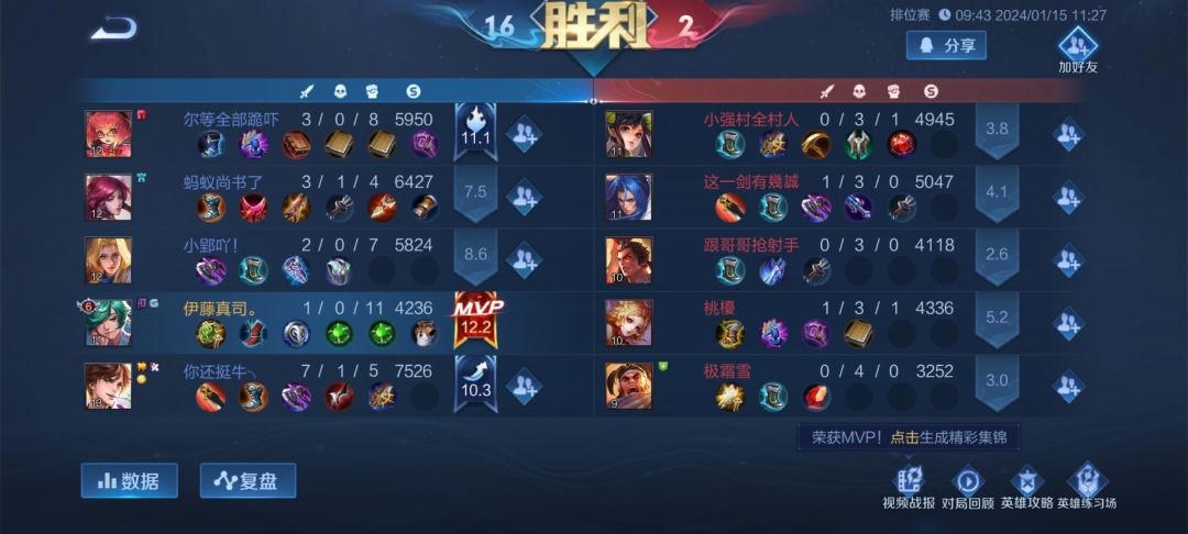 啥时候补位辅助兴的苏烈啊 3