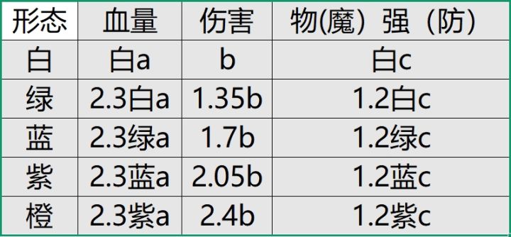 用数据帮你更了解召合截图