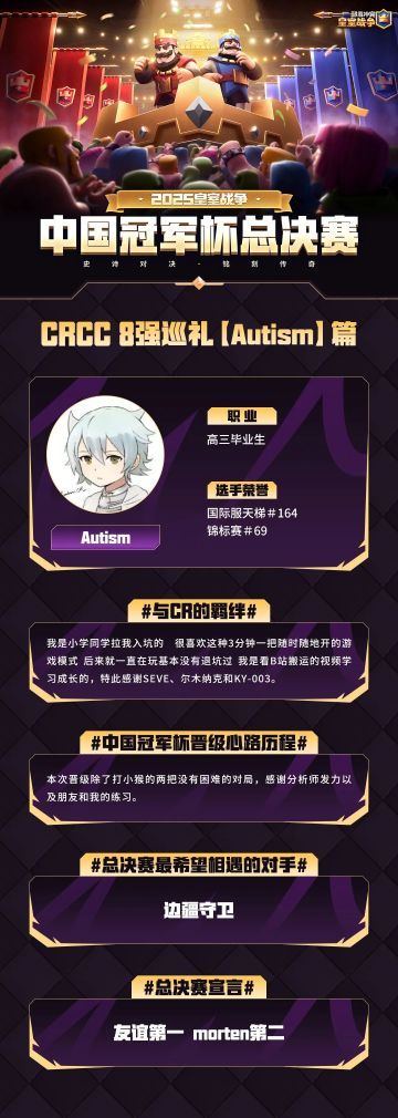 CRCC中国冠军杯总决赛8强巡礼——Autism！