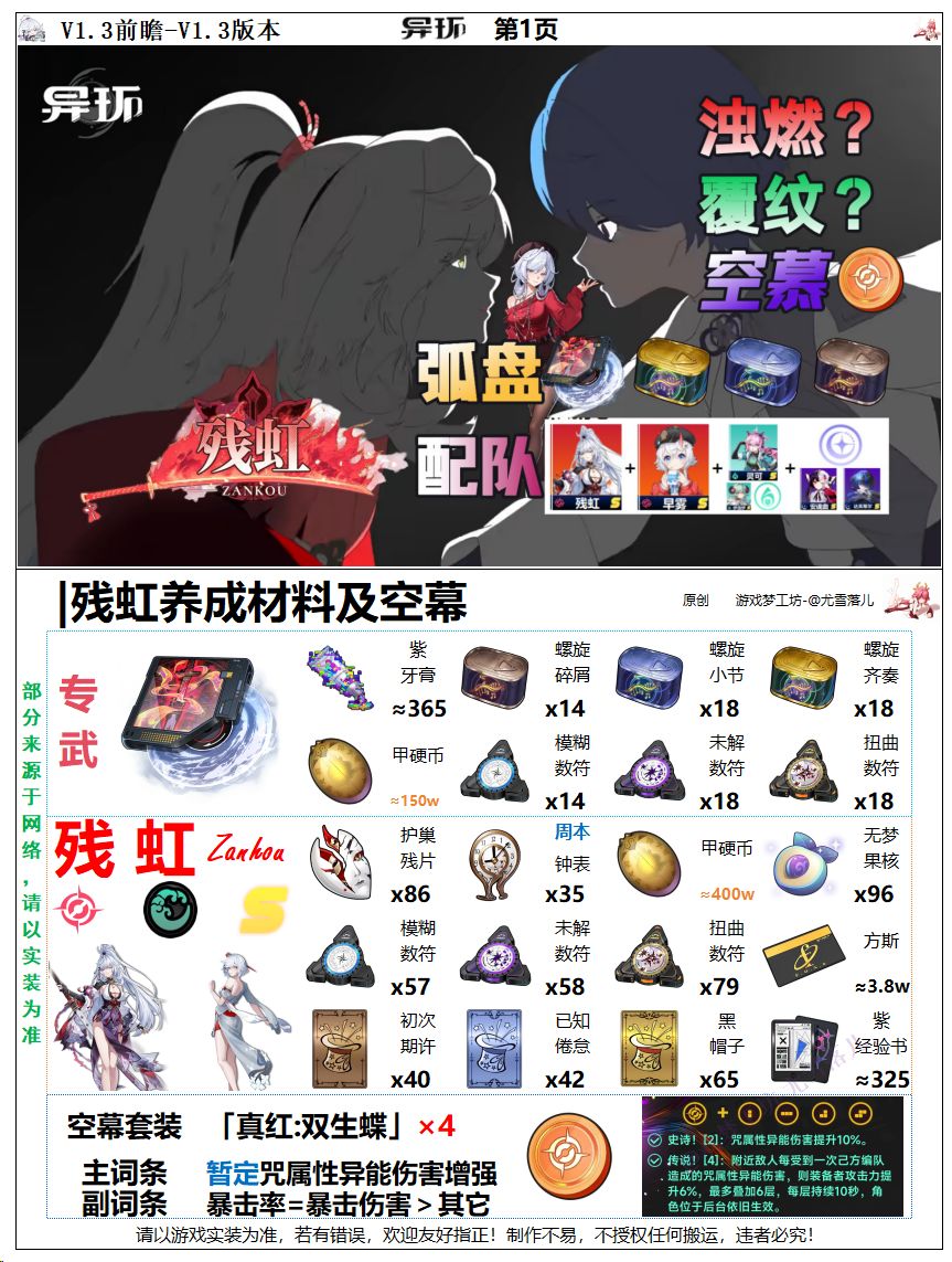 异环：残虹专武弧盘材料、空幕、配队讲解截图