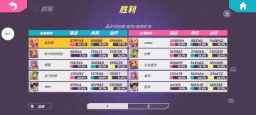 简直泡进奶罐里了