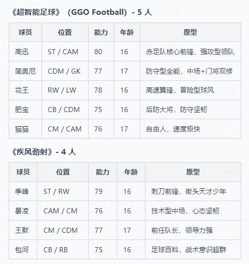 20260306版本更新 2