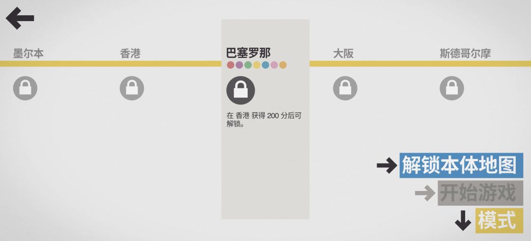免费版跟付费版的区别 1