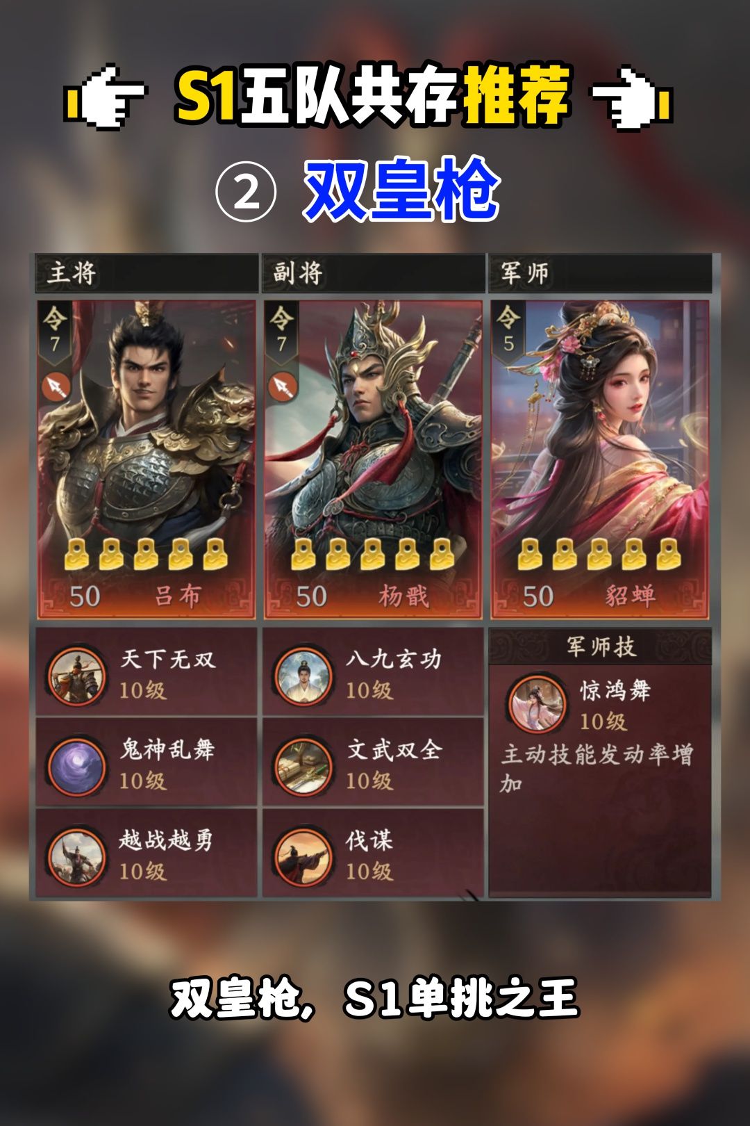 王于兴师S1赛季T0五队共存队伍推荐 2