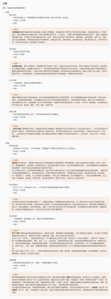 『开发速报』国家等级系统 设计前瞻