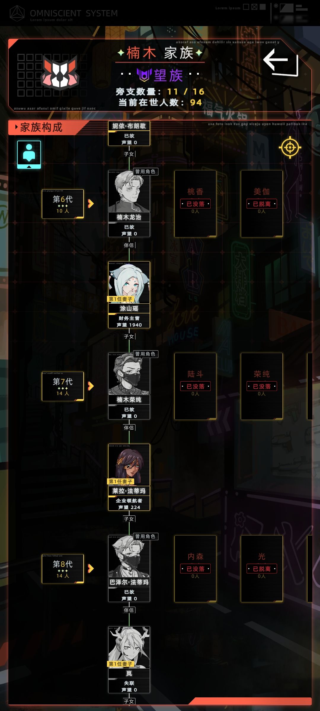论我死而复生的平平无奇老祖宗 1