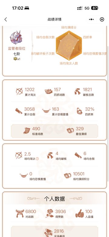 第五人格共研服申请