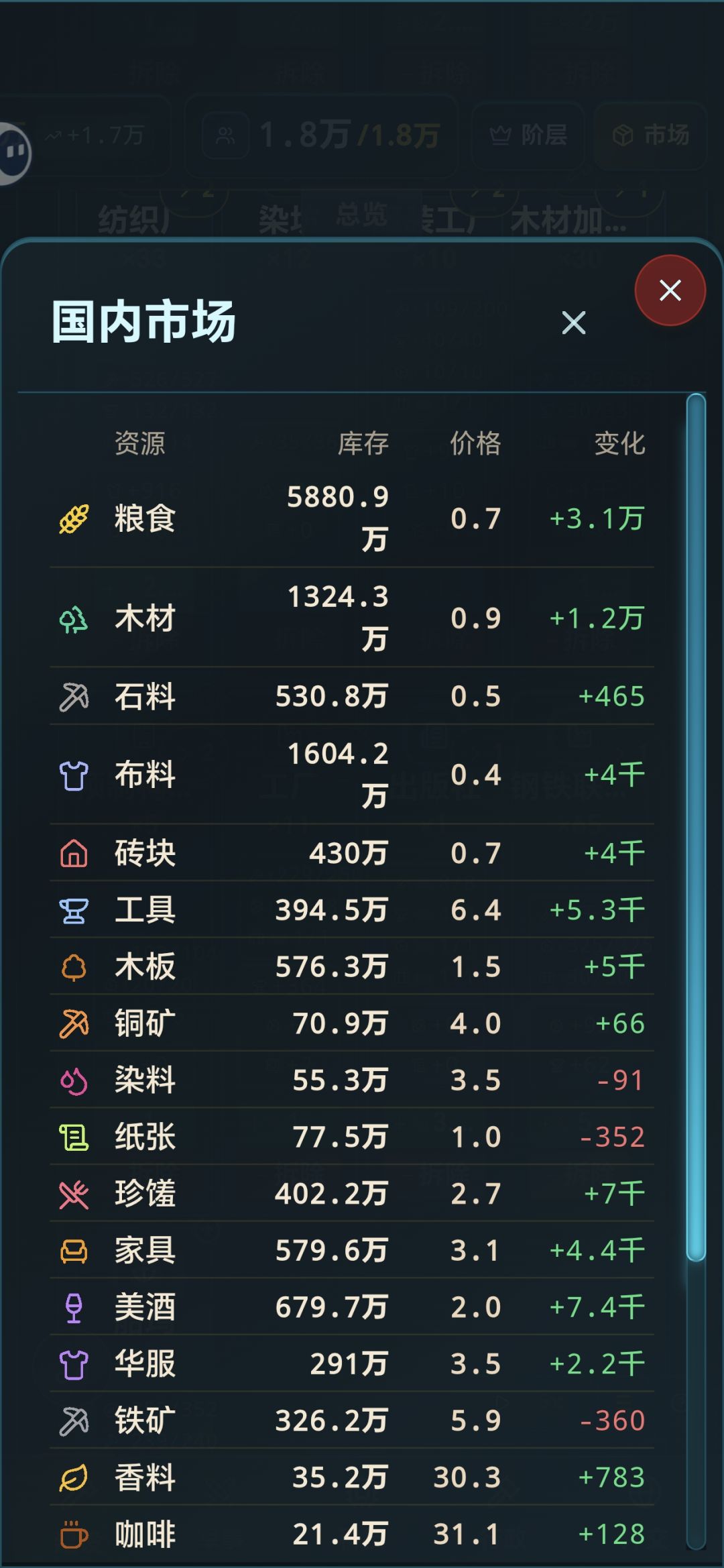 莫名其妙就玩到最后了 1